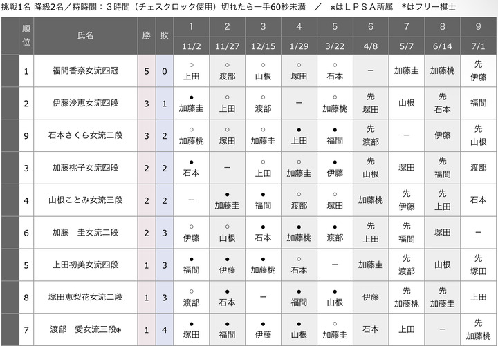 24DB05A7-B9E3-4A71-8DA7-BDDFF836F602