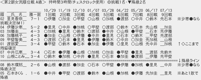 7CFDAA71-8F37-4A30-95D5-26F13CC839EC