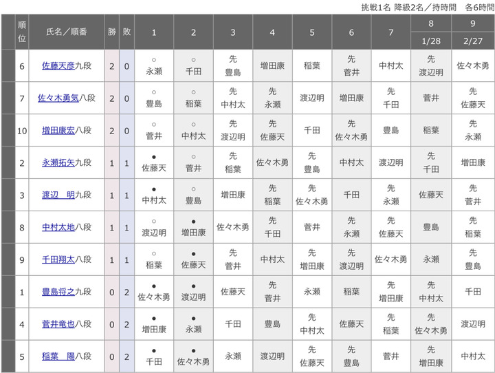 47252EC2-ABBC-433B-B259-DBC4B93B8F46