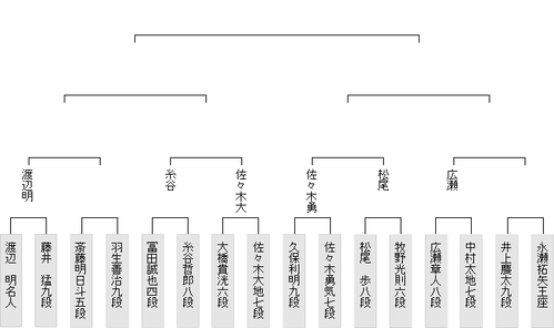 FA2776E9-D4E6-4D38-8B7B-ABC6436E8AC5