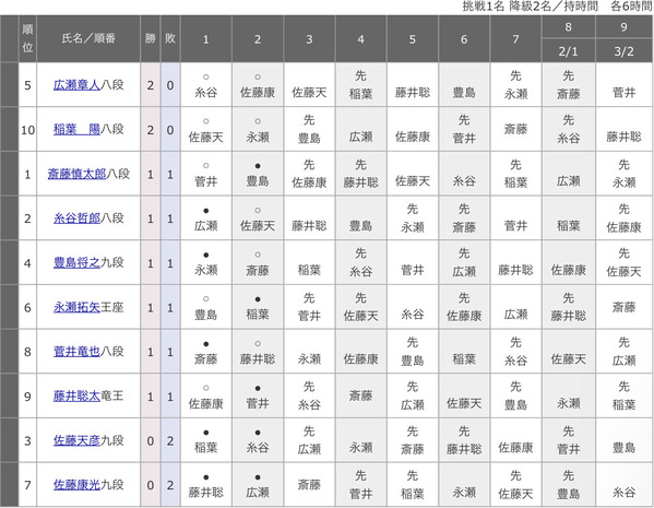 F9767F0A-44F9-4989-8AFA-0443502EB136