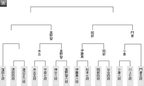 736BA5CF-BD5A-46A1-B235-E9467BE8D6E4