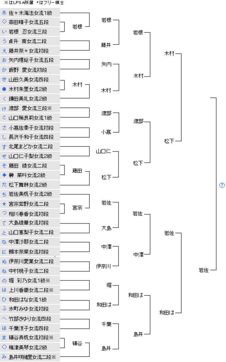 6D11EB36-FC54-4198-8B83-3028AE3AACBE