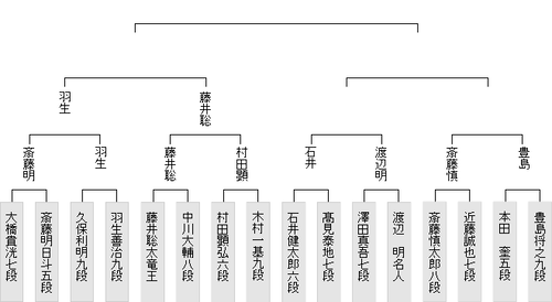 F2CCF329-FCDF-4FC0-B534-9DA355954155