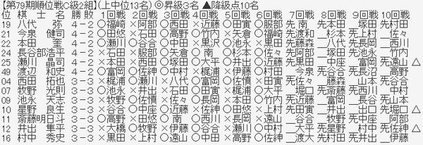 ダウンロード (24)