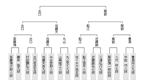 13178458-8805-4451-B33C-CAB26401838D