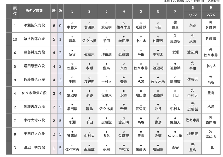 スクリーンショット 2026-01-17 12.37.28