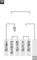 AEC56D07-5C47-4207-8162-4CA1EF8D48B3
