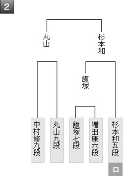 285B23F0-CC88-4DC4-8A05-B1D43C719A1F