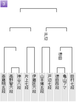 12CDA968-3224-4A52-99C0-FD581B570B78