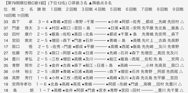 9E89A415-8340-4A01-BEF8-1937B02DC488