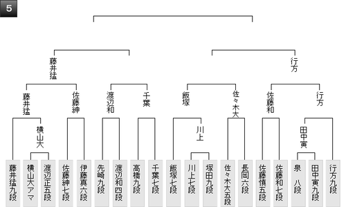 E728E82A-879C-4F81-B34F-A2780F78EFE5