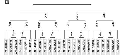 BA4B4375-C974-4756-9DA3-AE5186C103AA