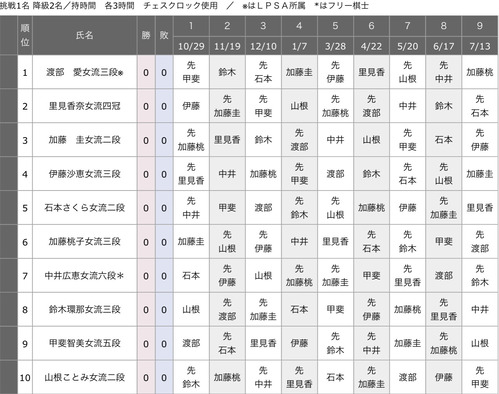 2EA3C633-F845-4AA2-BB71-65778BB5A767