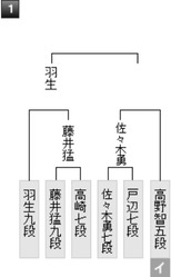 D31ECA83-E999-4394-970D-A41823749373