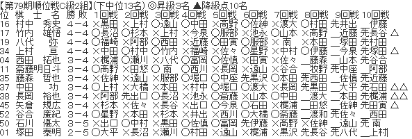 ダウンロード (43)