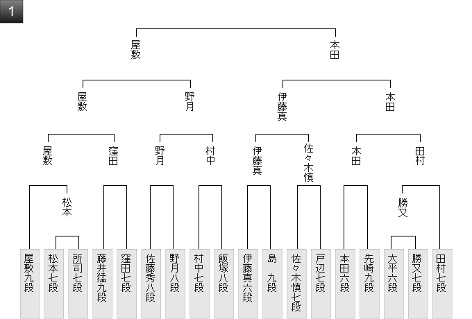 3F9392C1-AF54-4238-AAAE-747F5706D488