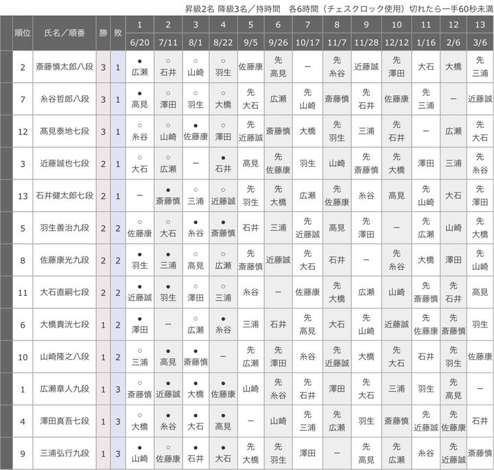 639E23F5-E05E-4DC6-A3CF-334629D1AD8E
