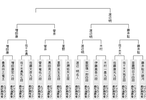 48632C1A-699F-4343-80CC-4E35F5648EAF