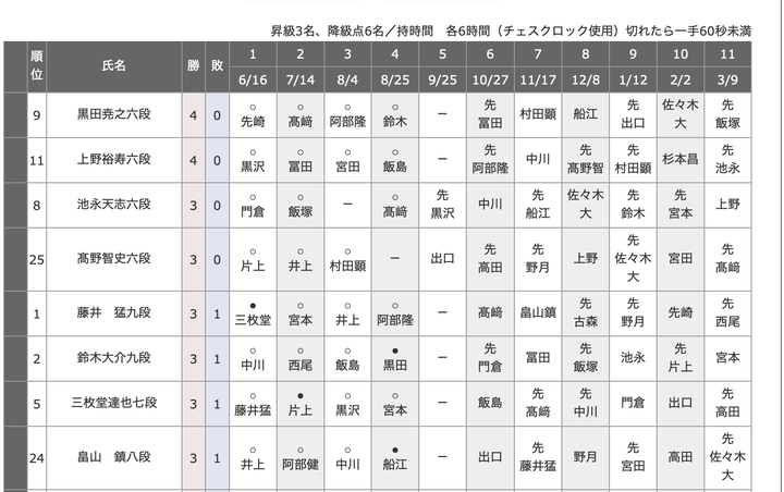 スクリーンショット 2026-08-26 22.14.14
