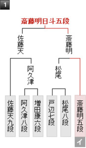 18DBDB10-097C-4966-9551-57A2D48ABE9A