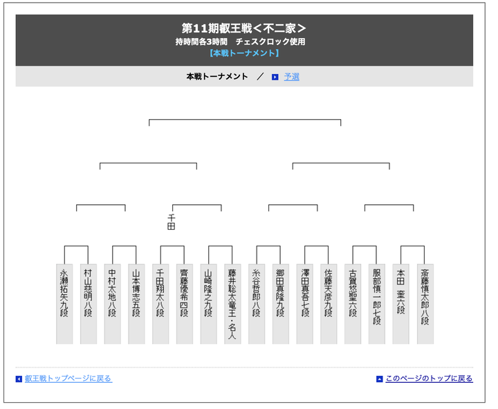 スクリーンショット 2026-01-07 21.40.17