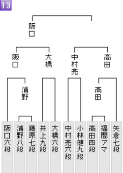 C1A9B04F-ABD0-455E-BE46-C094EBAA8B73