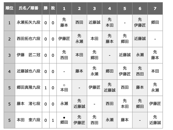 スクリーンショット 2026-08-21 23.32.17