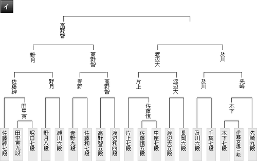 0D90A333-5B1C-497E-BAA0-57B4411C22F1