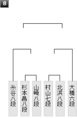 76F63EE6-E44D-4565-831F-75E0D7A3066F