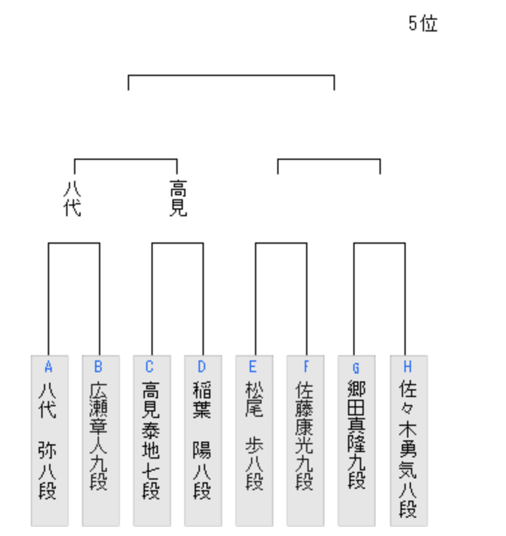 スクリーンショット 2026-03-23 23.00.06