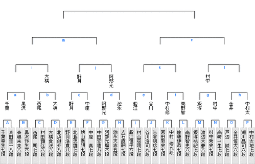 4D176AA9-A5CB-45EE-A9C6-7600E58128DD