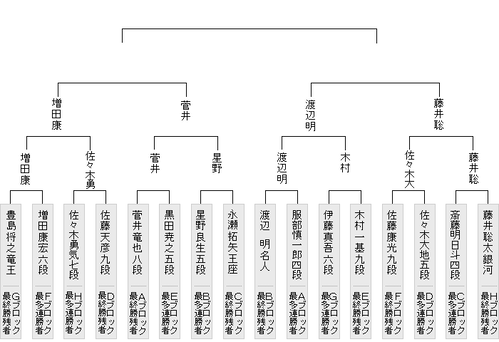 A84F6717-2D11-4229-8D2F-5B2E8A245ADB