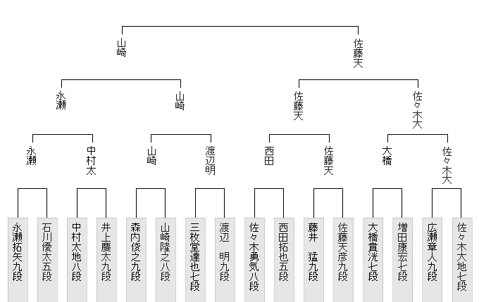470AACF6-5E24-4571-BB86-AD48B36159DA