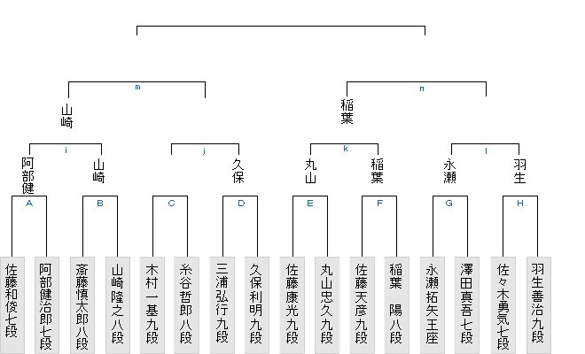 03BBCC14-F3F9-4ADC-829A-89B91C8F249A