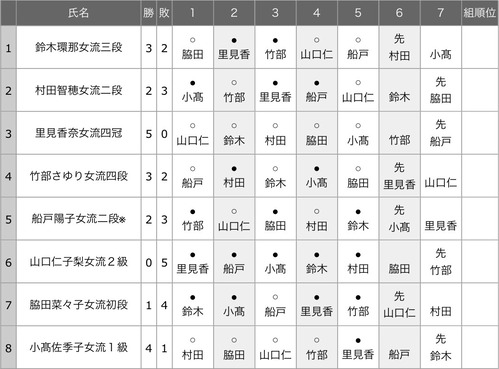 84F6836E-6D44-4416-95DE-3AA61ABD7BDF
