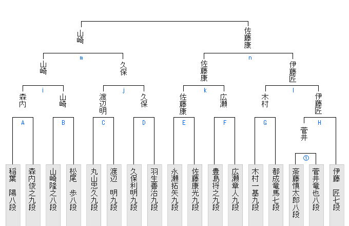 59F7D034-4F6C-4AF0-81FF-89C4EF385EBD