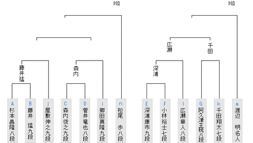 5EEEF2F3-9006-408C-A810-8FDAE5BCB58D