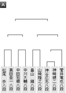43D89E5B-CFA2-4BA6-BD86-26B7E9C14E68