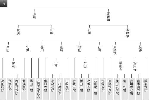 86E1DBB3-F452-42DA-BC57-E712D233E6A5