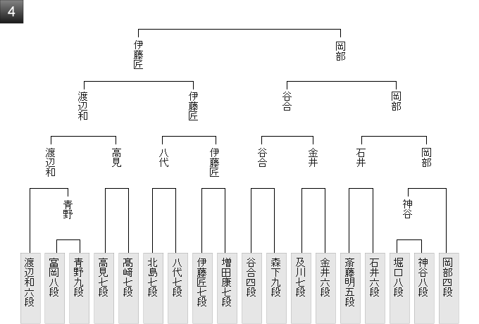 05D666C3-C7D9-41D6-836D-4C1DEA694FE2