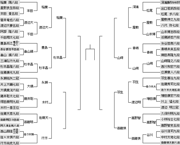 8DEFC5A5-FB5C-48E0-9C22-6EE065C693E3