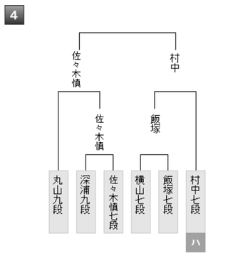 ダウンロード (52)