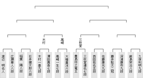 A59C5CD1-346D-4C38-B106-ADAEB6FDCFDA