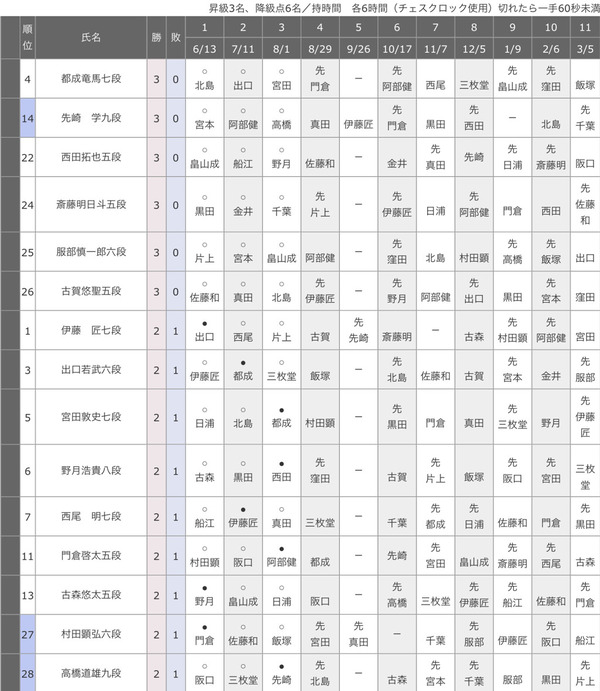 8FBABFEE-54A2-425C-818D-9F5CF8423BF4