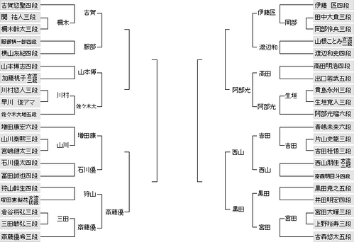 7E4D7D35-CEAB-4A8E-A533-07FC44F3C163