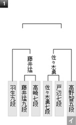 AC7B0EBC-E860-4986-A4BE-60C8354887F4