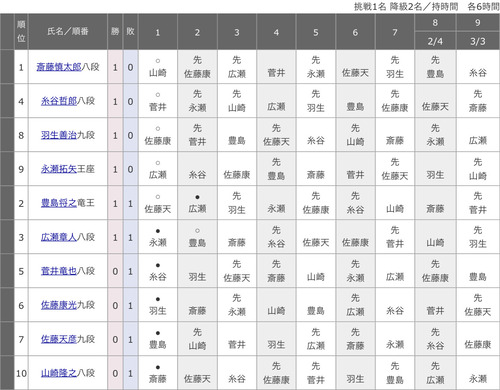 E9FFFFAC-3319-42E2-B4E8-128558BFDFE7