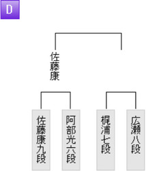 BF7E1599-5DDB-4291-8B49-83A345D40BDB