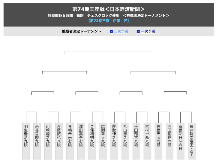 スクリーンショット 2026-05-07 21.46.10